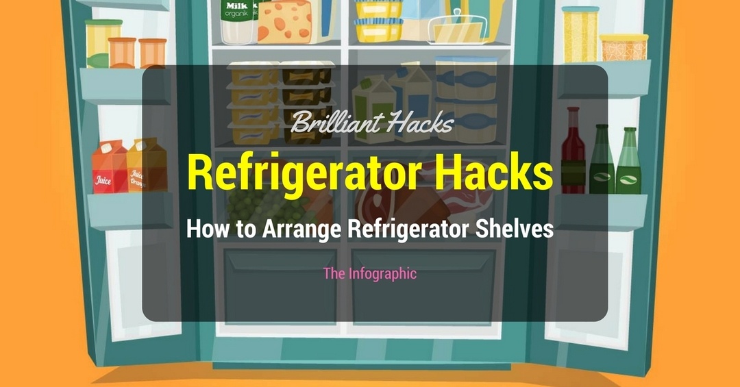 Refrigerator Hacks -How to Arrange Refrigerator Shelves